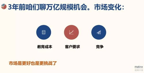 PaaS致勝，生態(tài)先行 企業(yè)服務(wù)已邁入拼產(chǎn)品時(shí)代——以證照代辦服務(wù)為例