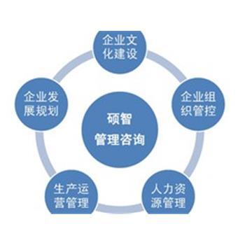 儀隴代辦執(zhí)照首選禮賢商務(wù) 專業(yè)可靠，資質(zhì)證照代辦服務(wù)值得信賴